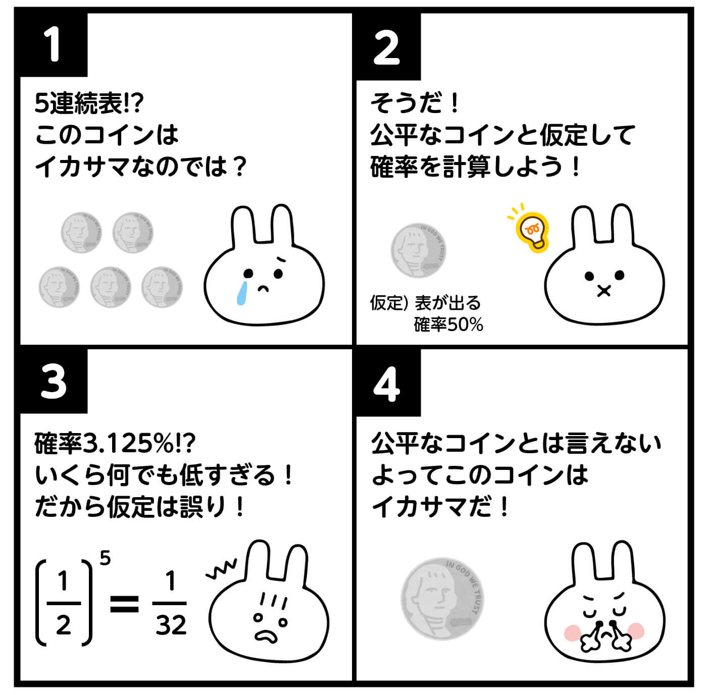 10日で完成！　うさぎでもわかる統計的な推測　8日目　イカサマを見抜け！　仮説検定のいろは